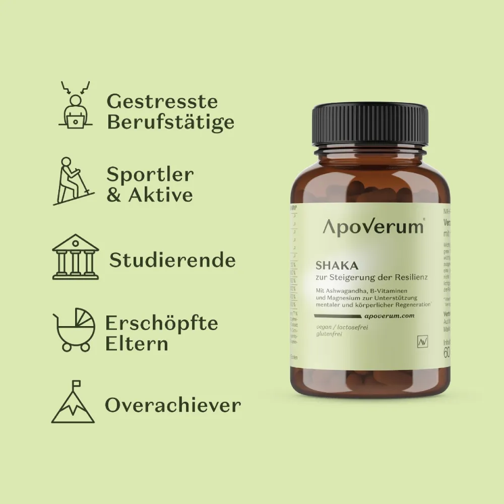 ApoVerum Shaka Produkt Zielgruppe ApoVerum Shaka Produkt Zielgruppen dargestellt
